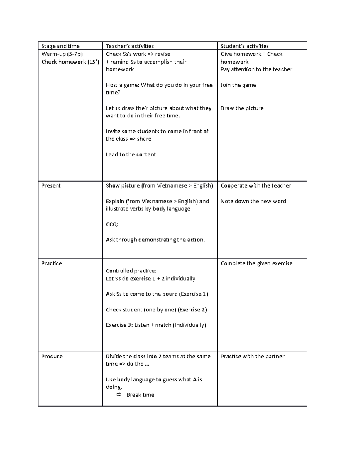 Stage and time - no one - Stage and time Teacher’s activities Student’s ...