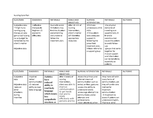 Chapter 22 practice questions - NURSINGTB Chapter 22: Physiologic and ...