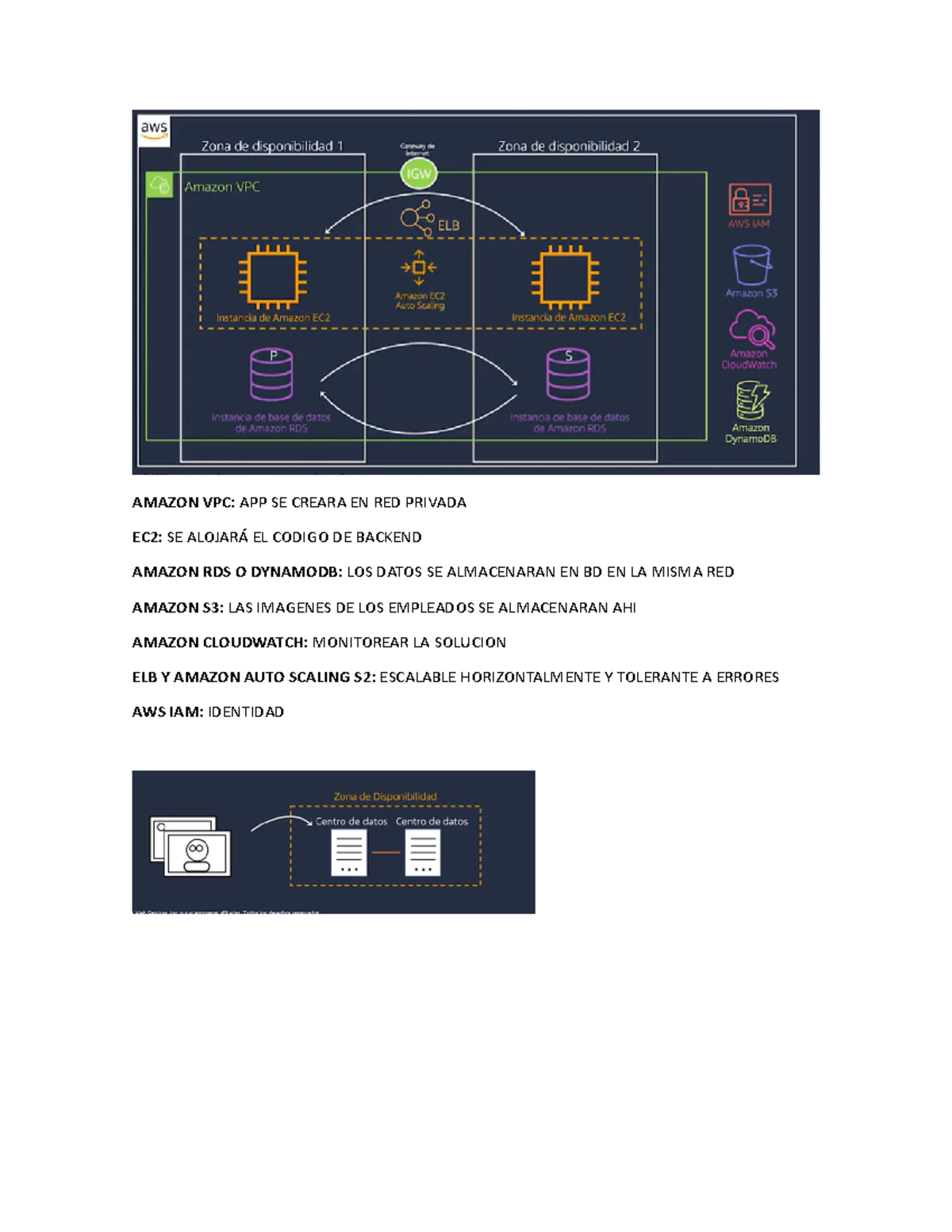 AWS TIPS - TIPS AMAZON AWS - AMAZON VPC: APP SE CREARA EN RED PRIVADA ...