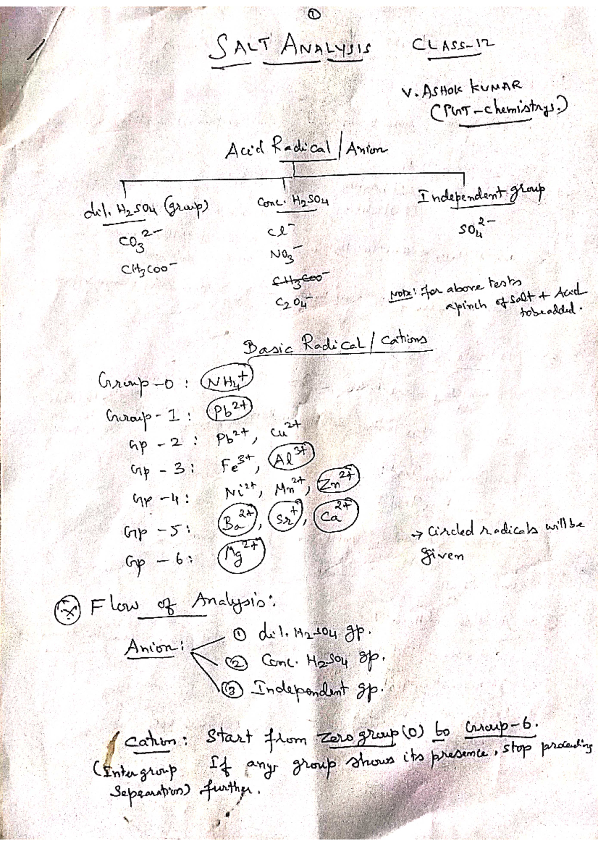 Salt analysis shortcuts - Physical Education - Studocu