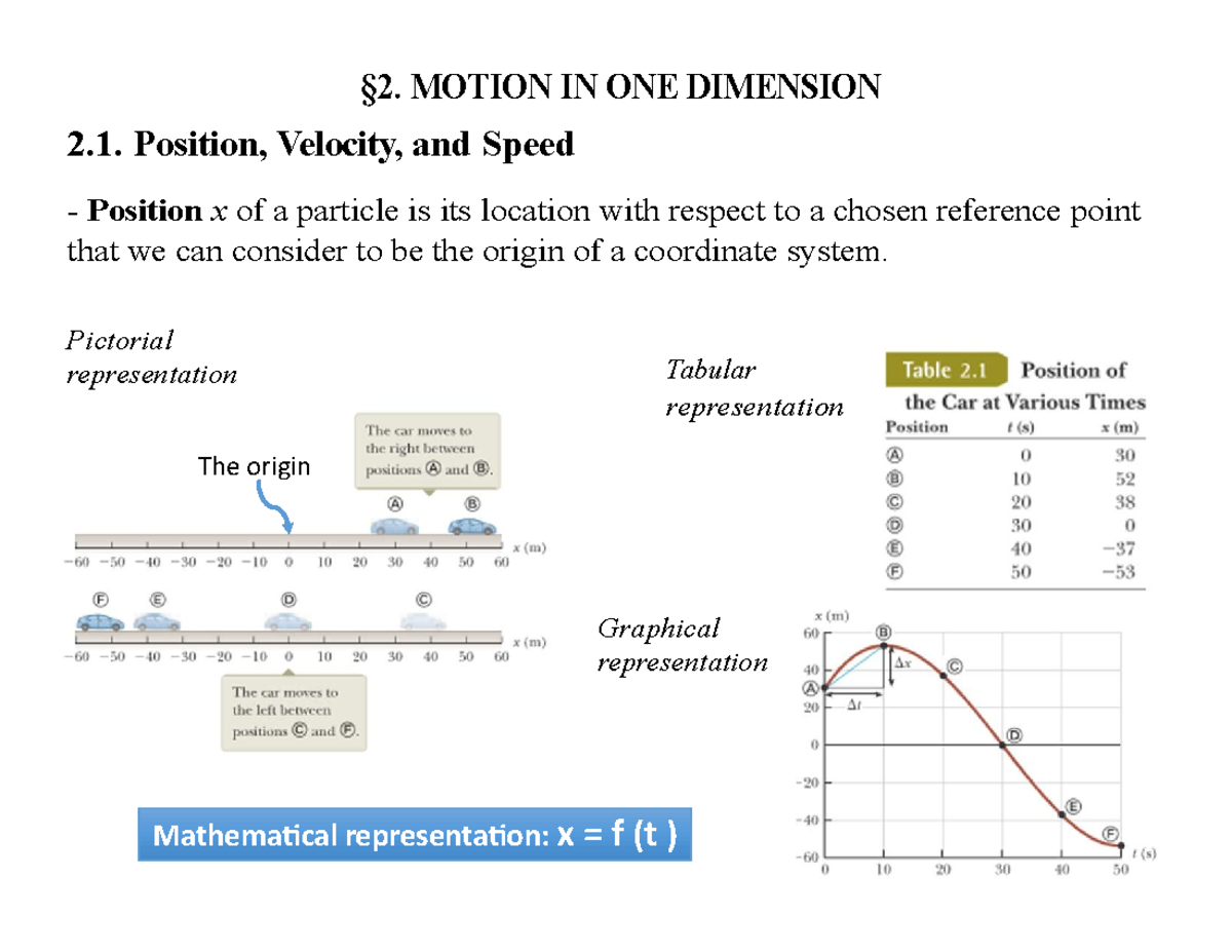 Microsoft Power Point - Chương 2-đã chuyển đổi - §2. MOTION IN ONE ...
