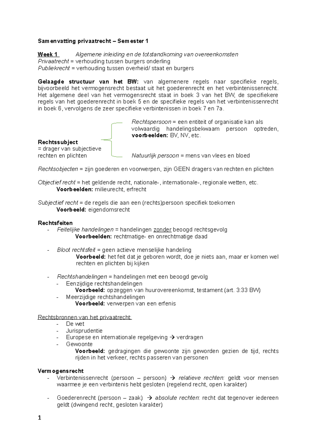 Samenvatting Privaatrecht Semester 1 Samenvatting Privaatrecht Semester 1 Week 1 Algemene Studeersnel