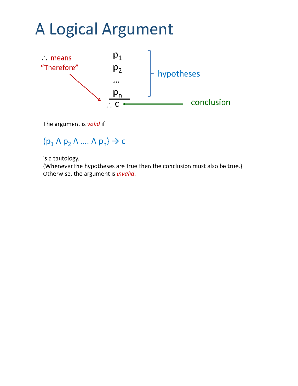 rules-of-inference-slides-i-c-sci-6b