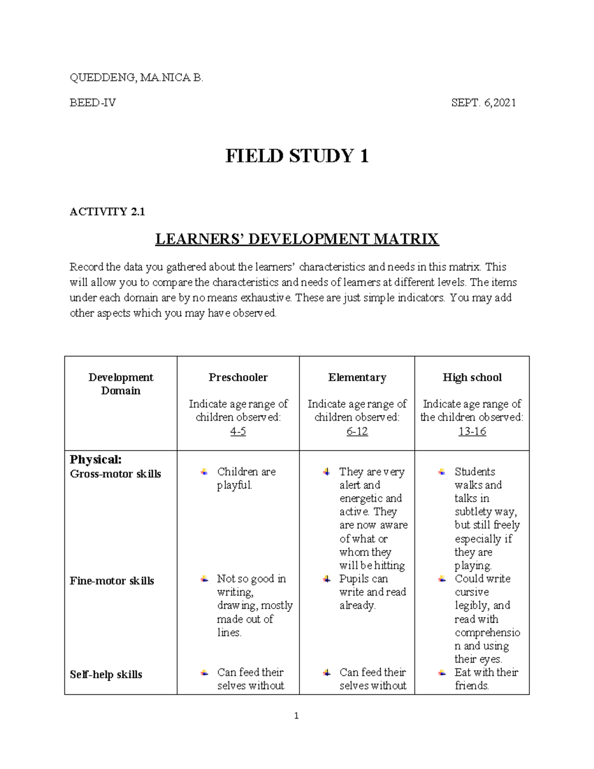 Ilide - lesson plan - QUEDDENG, MA B. BEED-IV SEPT. 6, FIELD STUDY 1 ...