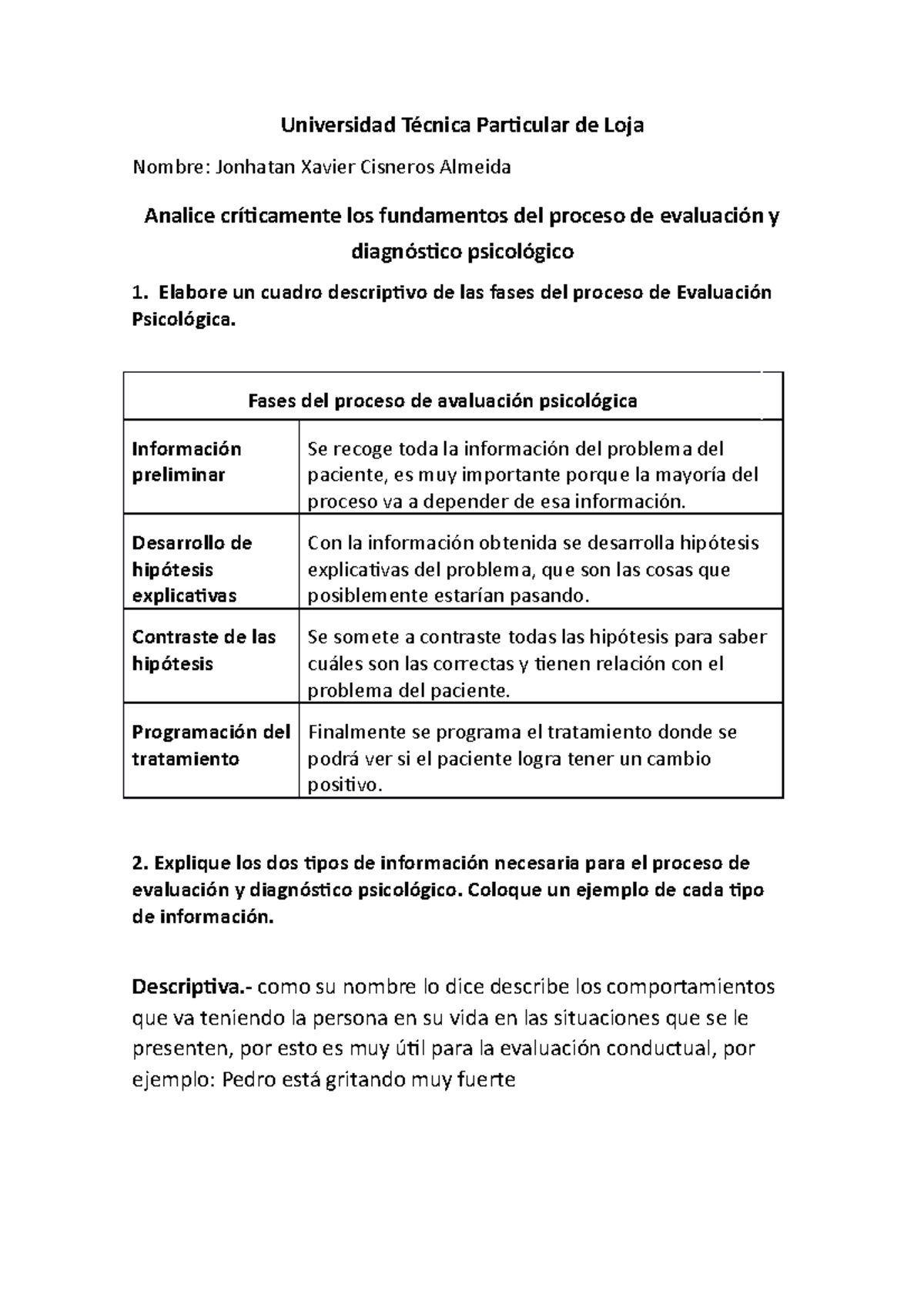 Foro Analice críticamente los fundamentos del proceso de evaluación y diagnóstico  psicológico - Studocu