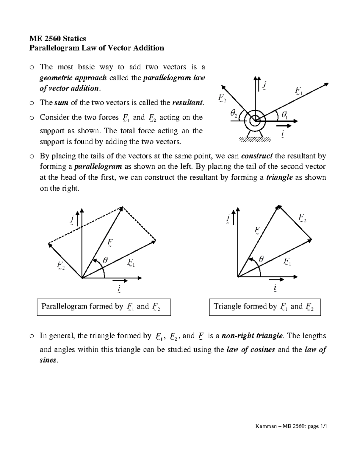 Parallelogram Law Statics