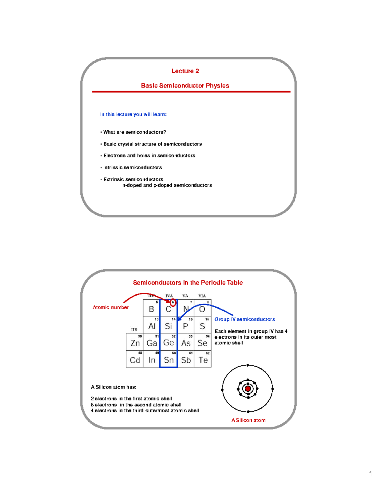 Ece3150 handout 222fwr0g ECE 315 Spring 2005 Farhan Rana