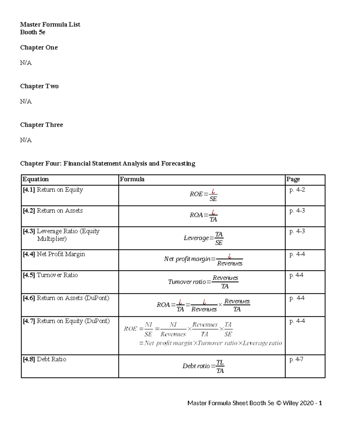 Master Formula List - Master Formula List Booth 5e Chapter One N/A ...