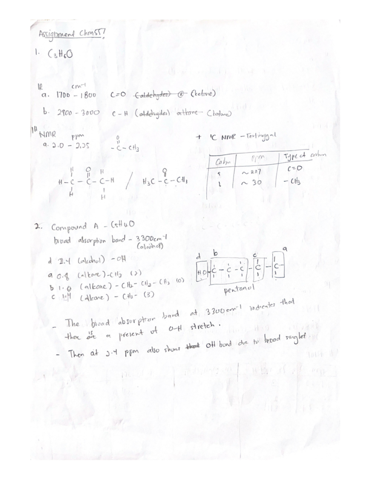 Esaimen 557 - Assignment chm557 part 2 - Organic Chemistry 2 - Studocu