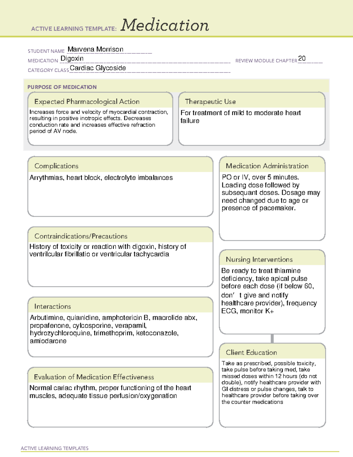 Medication digoxin - template - ACTIVE LEARNING TEMPLATES Medication ...