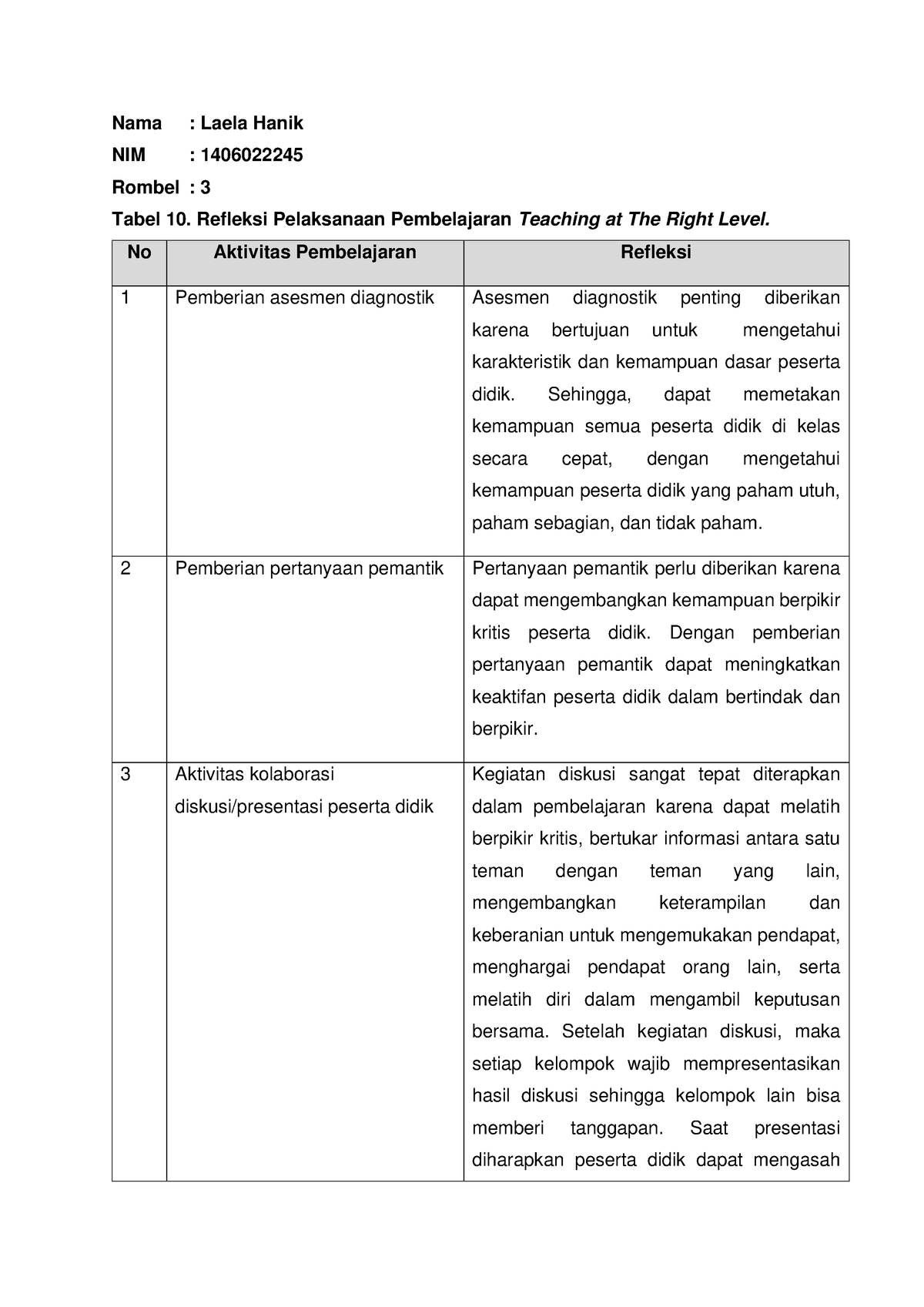 Tabel 10 Lms Ppg Prajabatan Nama Laela Hanik Nim 1406022245