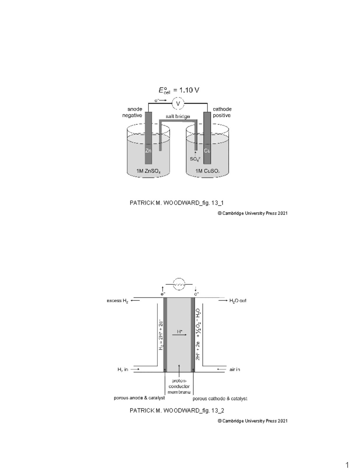 Solid State Materials Chemistry PATRICK M. WOODWARD_fig. 13_3_ PATRICK M. WOODWARD_fig. 13