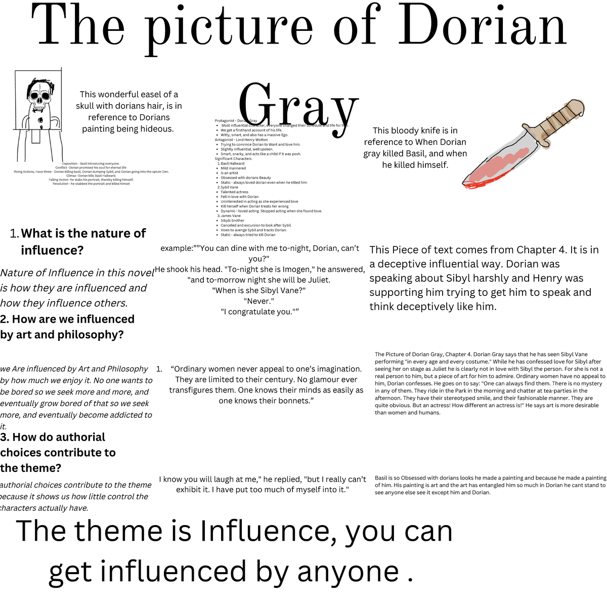 the picture of dorian gray illustrates the dangers of a society without moral boundaries essay