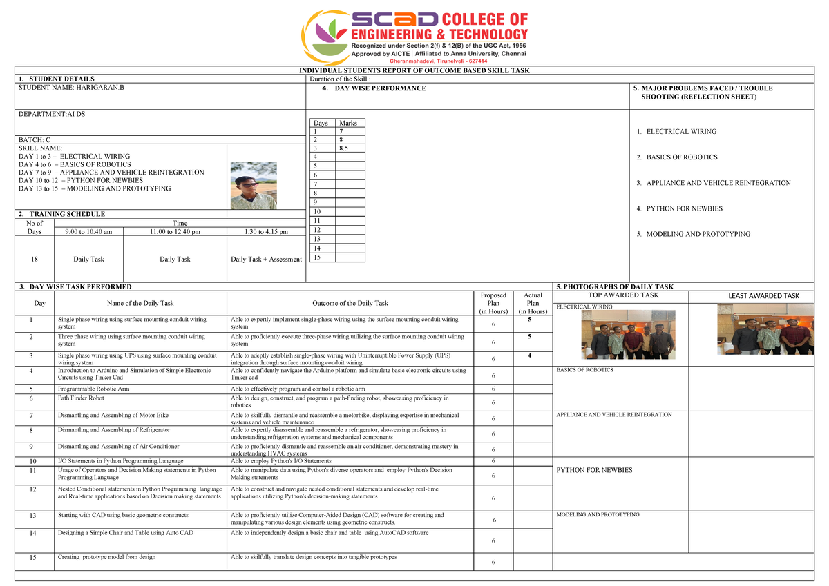 Harigaran - Foundation Skill (Batch C) - INDIVIDUAL STUDENTS REPORT OF ...