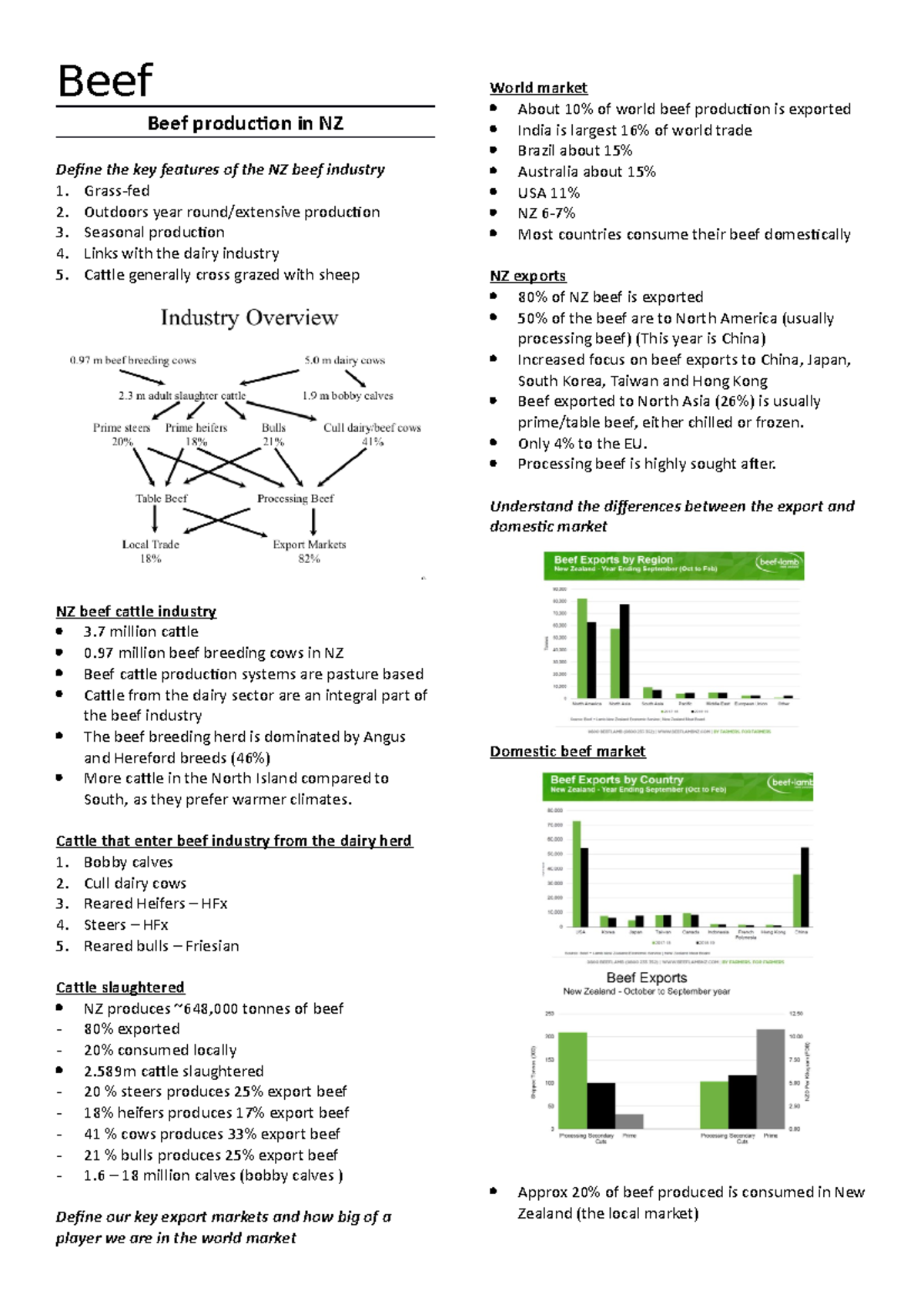 Beef module 2019 - Beef Beef production in NZ Define the key features ...