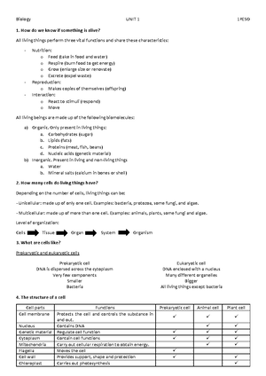 Biology unit 2 1ºESO - Apuntes del segundo tema - Biology UNIT 2: A ...