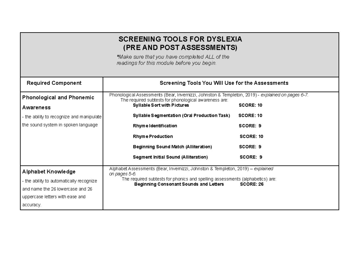 Final Assessment 2021 Student Interventions - SCREENING TOOLS FOR ...