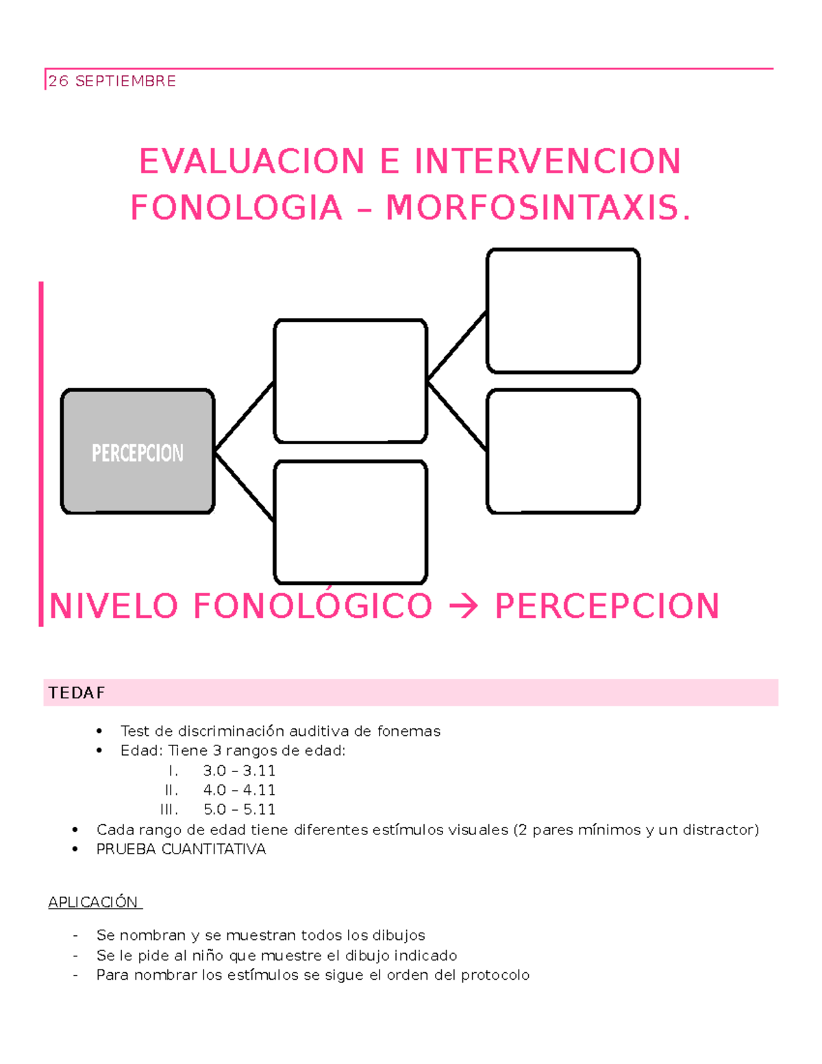 Clases 3 Y 4 - Apuntes INTERVENCION NIÑOS - 26 SEPTIEMBRE EVALUACION E ...