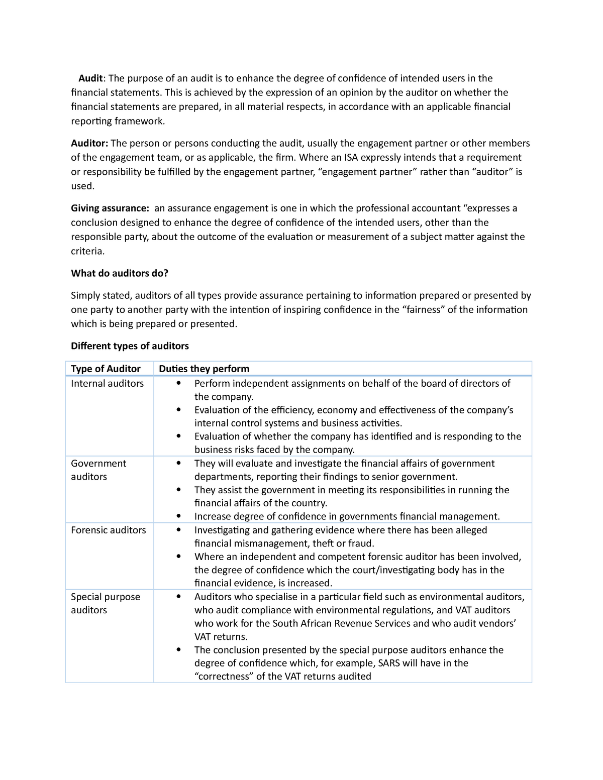 aue2601-all-content-of-the-course-summarized-audit-the-purpose-of