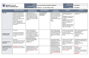 GMRC - SUMMATIVE TEST - SUMMATIVE TEST 1 (WEEK 3)) GMRC 1 - Studocu