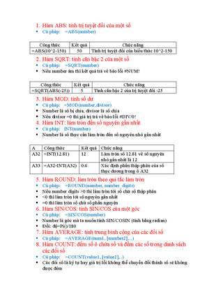 Cú pháp hàm AVERAGE: Hướng dẫn chi tiết và ví dụ minh họa