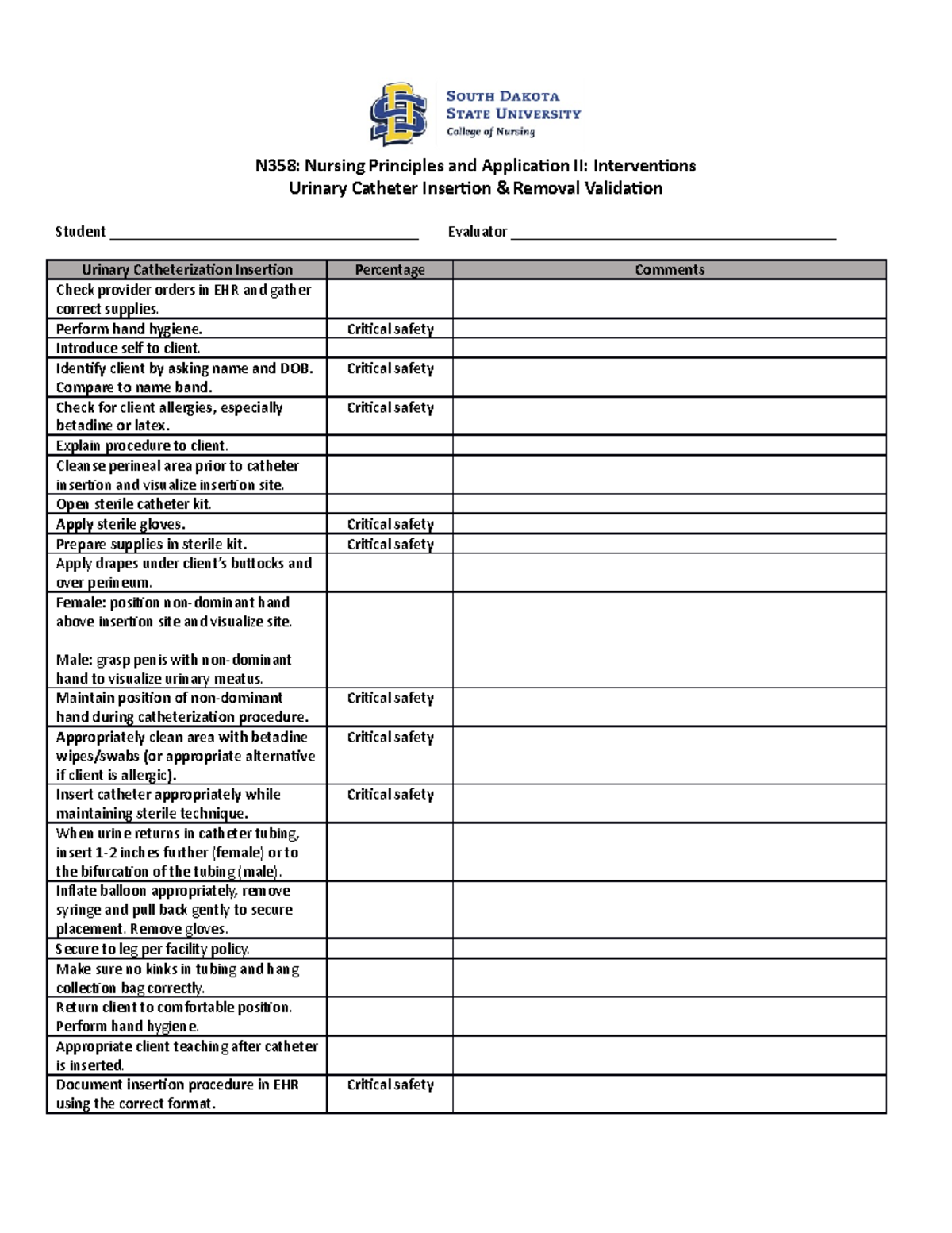 Urinary Catheter Valadation N358 Nursing Principles and Application