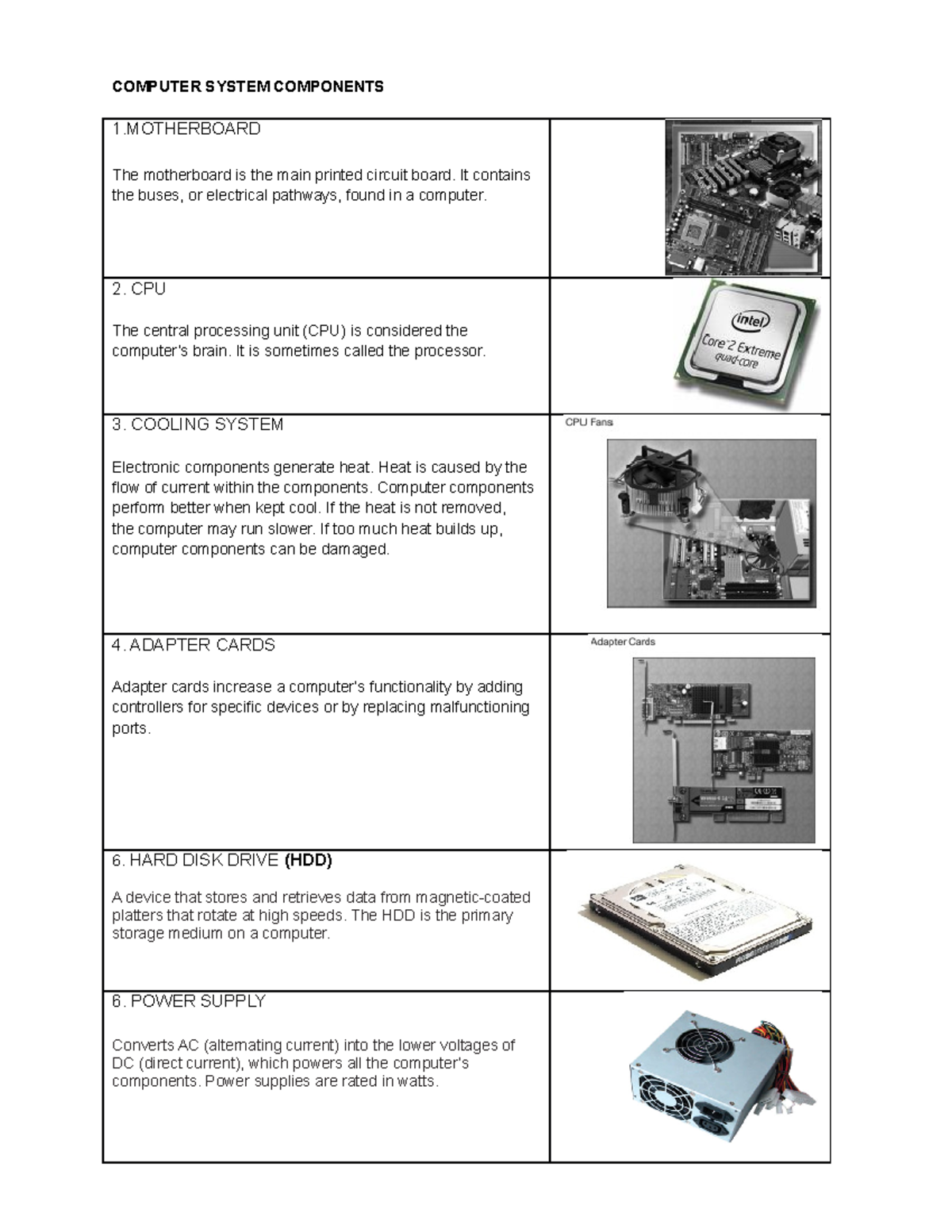 Computer-System-Components - COMPUTER SYSTEM COMPONENTS 1 The ...