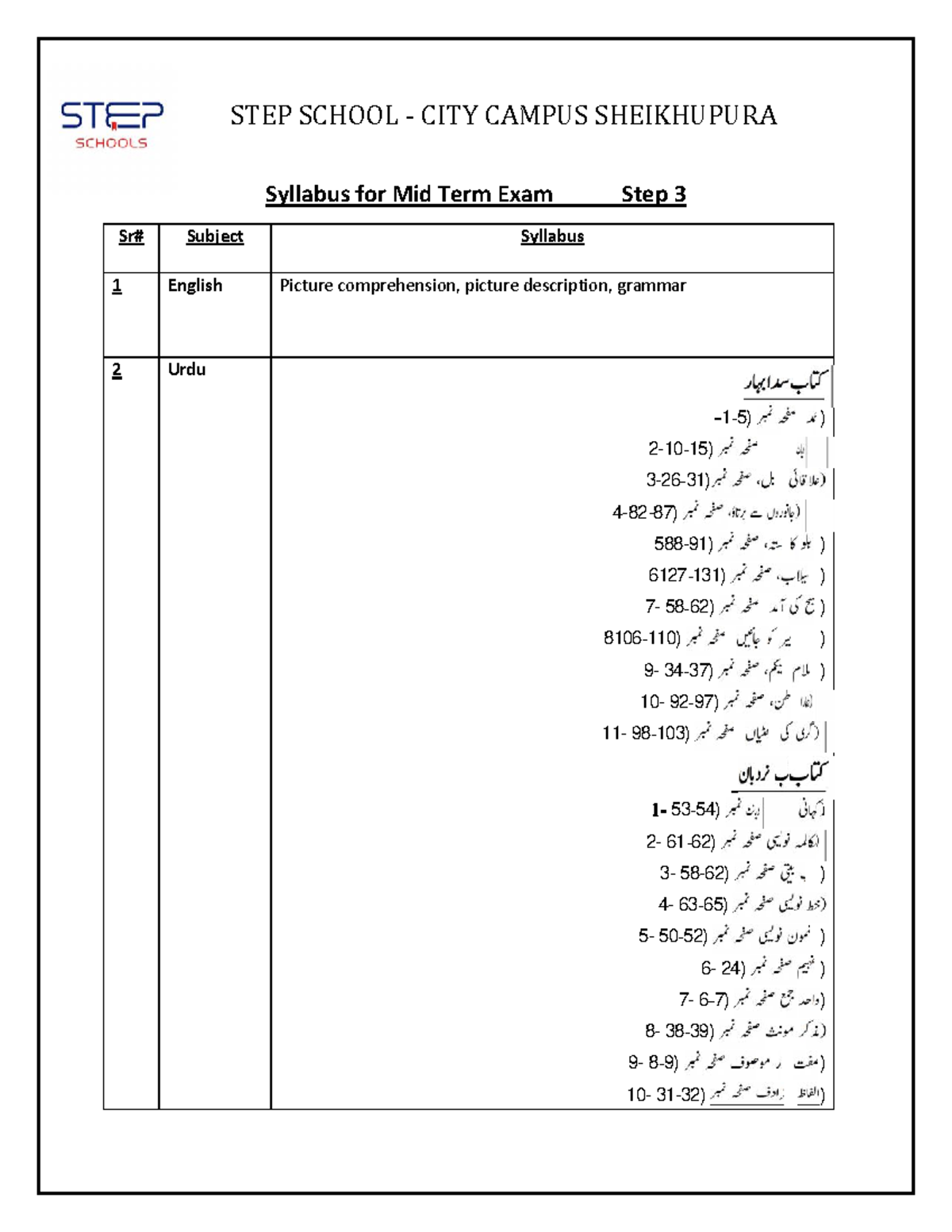 Step -3 - No so - STEP SCHOOL - CITY CAMPUS SHEIKHUPURA Syllabus for ...