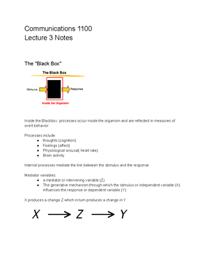 COMM 1100 Exam 2 Study Guide - COMM 1100 STUDY GUIDE FOR EXAM 2 This is ...
