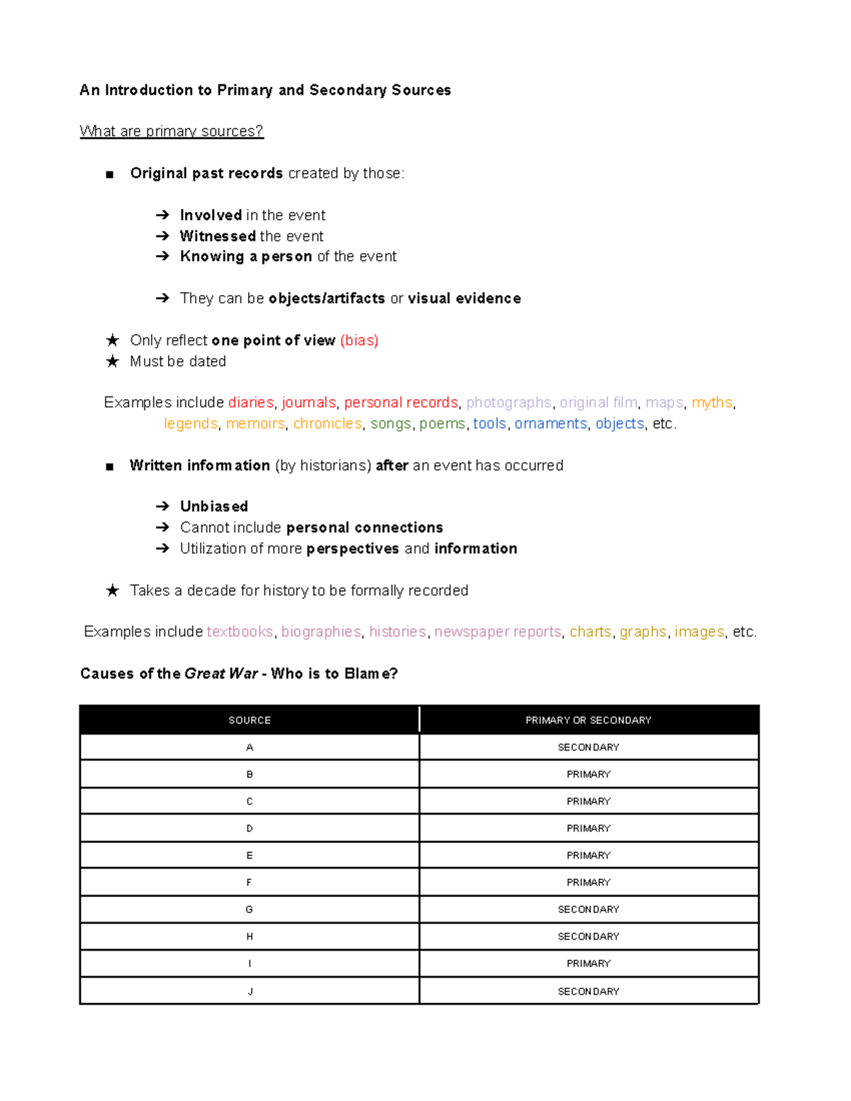 history-notes-3-an-introduction-to-primary-and-secondary