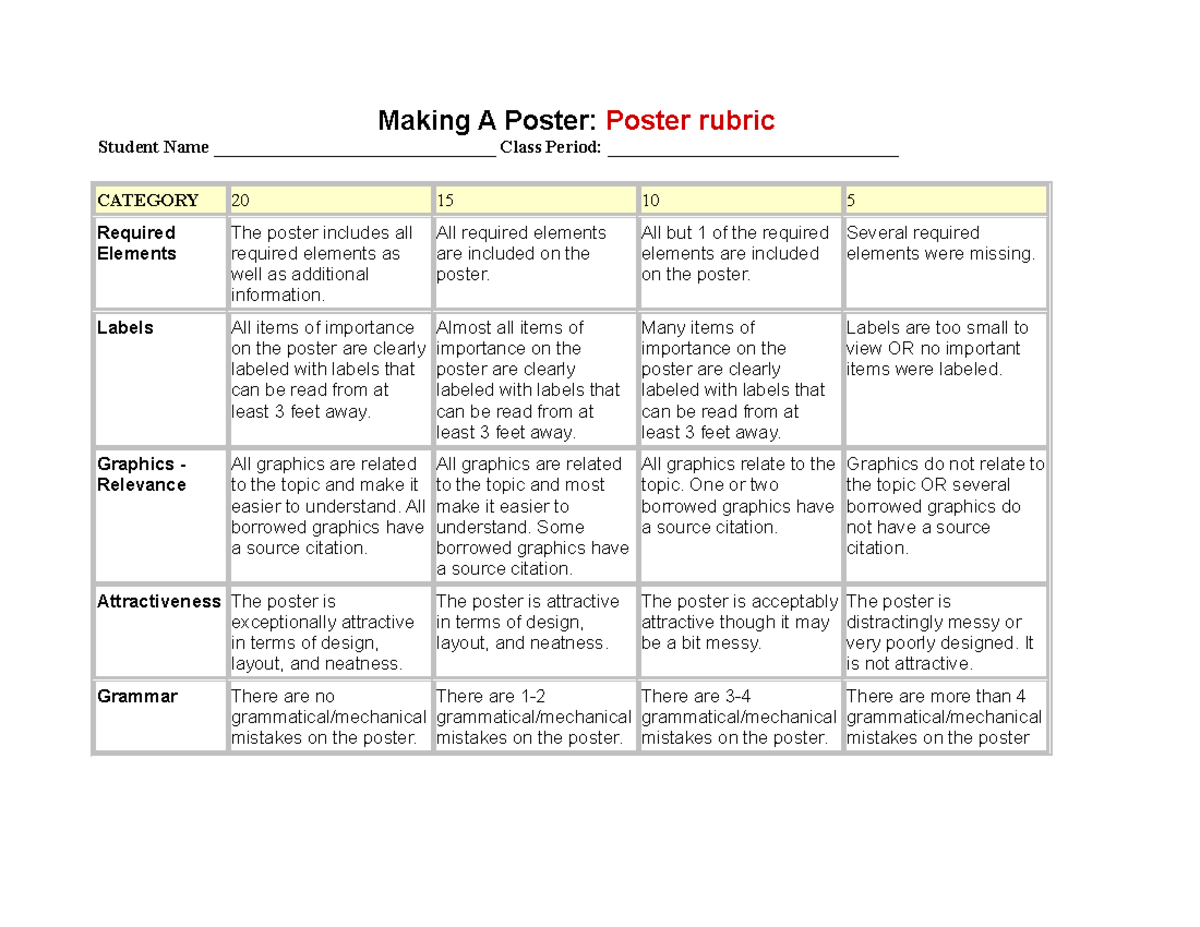 Making A Poster Rubric 1 - Making A Poster: Poster rubric Student Name ...