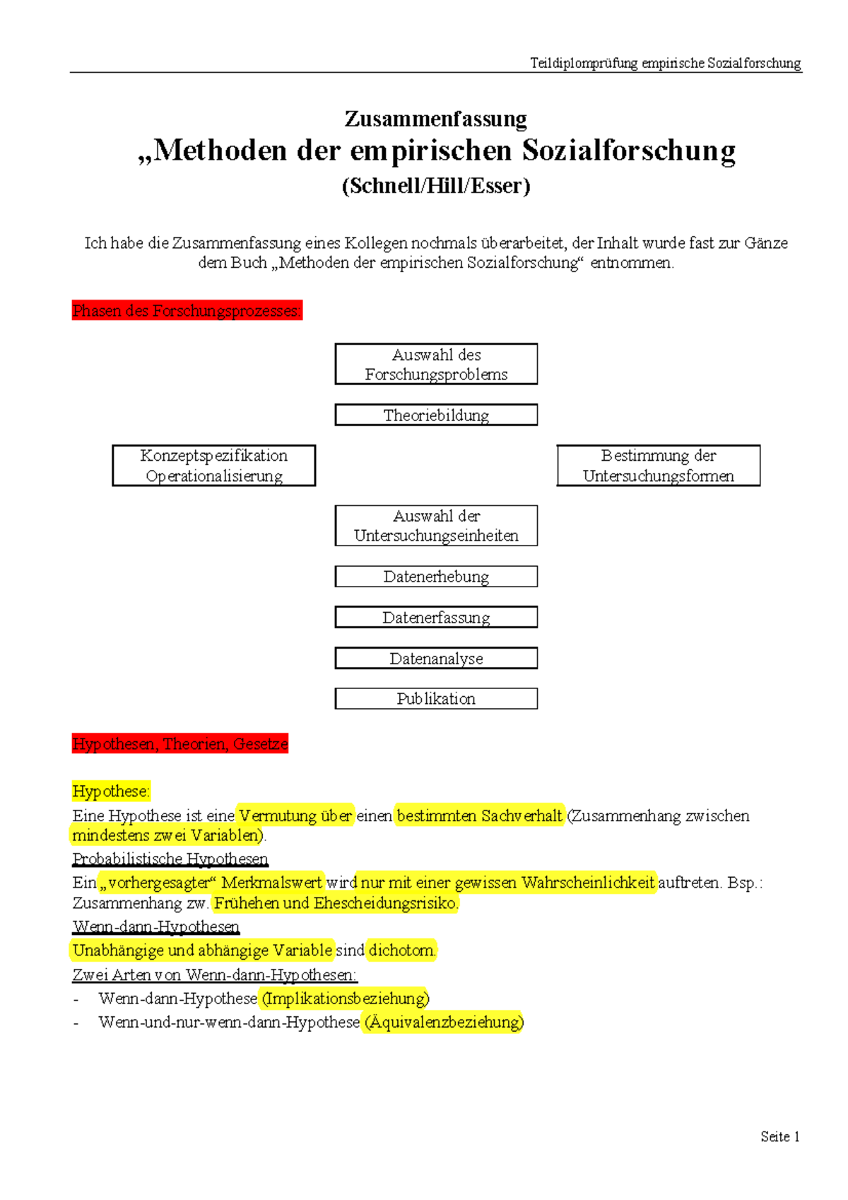 Methoden Der Empirischen Sozialforschung Zusammenfassung - Empirische ...