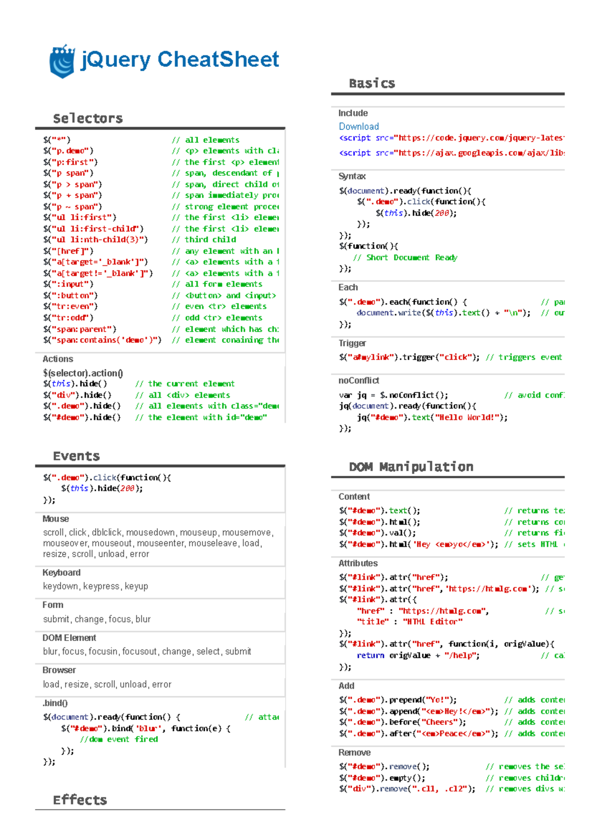 J Query-Cheat-Sheet - Fake, Ignore. Forced Upload At Gunpoint - JQuery ...