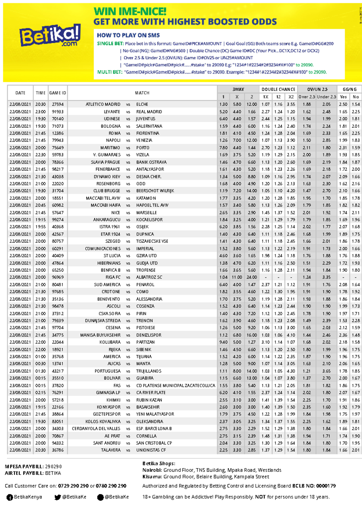 Football 1629648002561 AIRTEL PAYBILL BETIKA Betika Shops Nairobi 