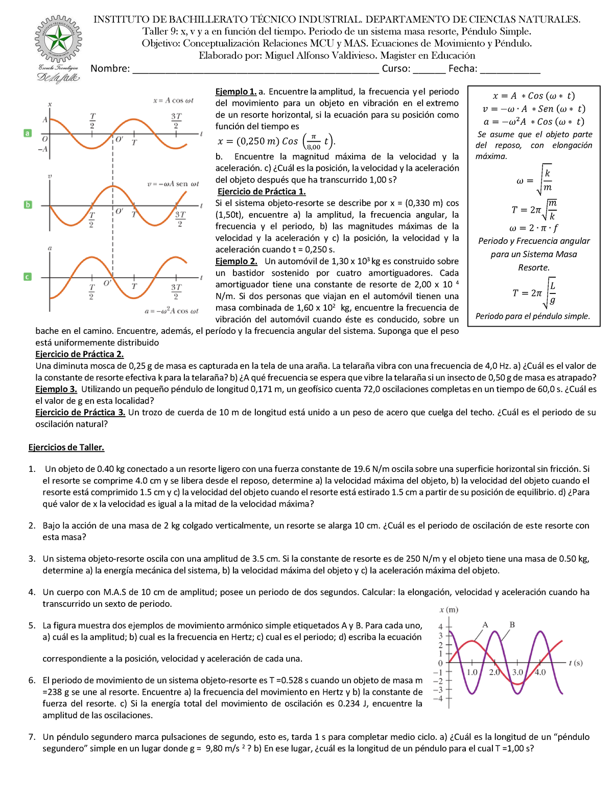 Solved: La velocidad de un péndulo cambia a razón de a(t)=0.9^tcos