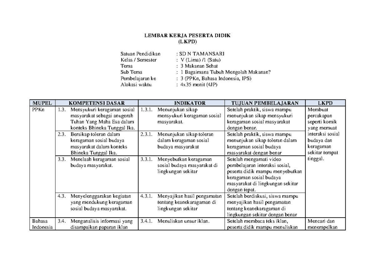 Contoh Lembar Kerja Peserta Didik (LKPD) - (LKPD) Satuan Pendidikan ...