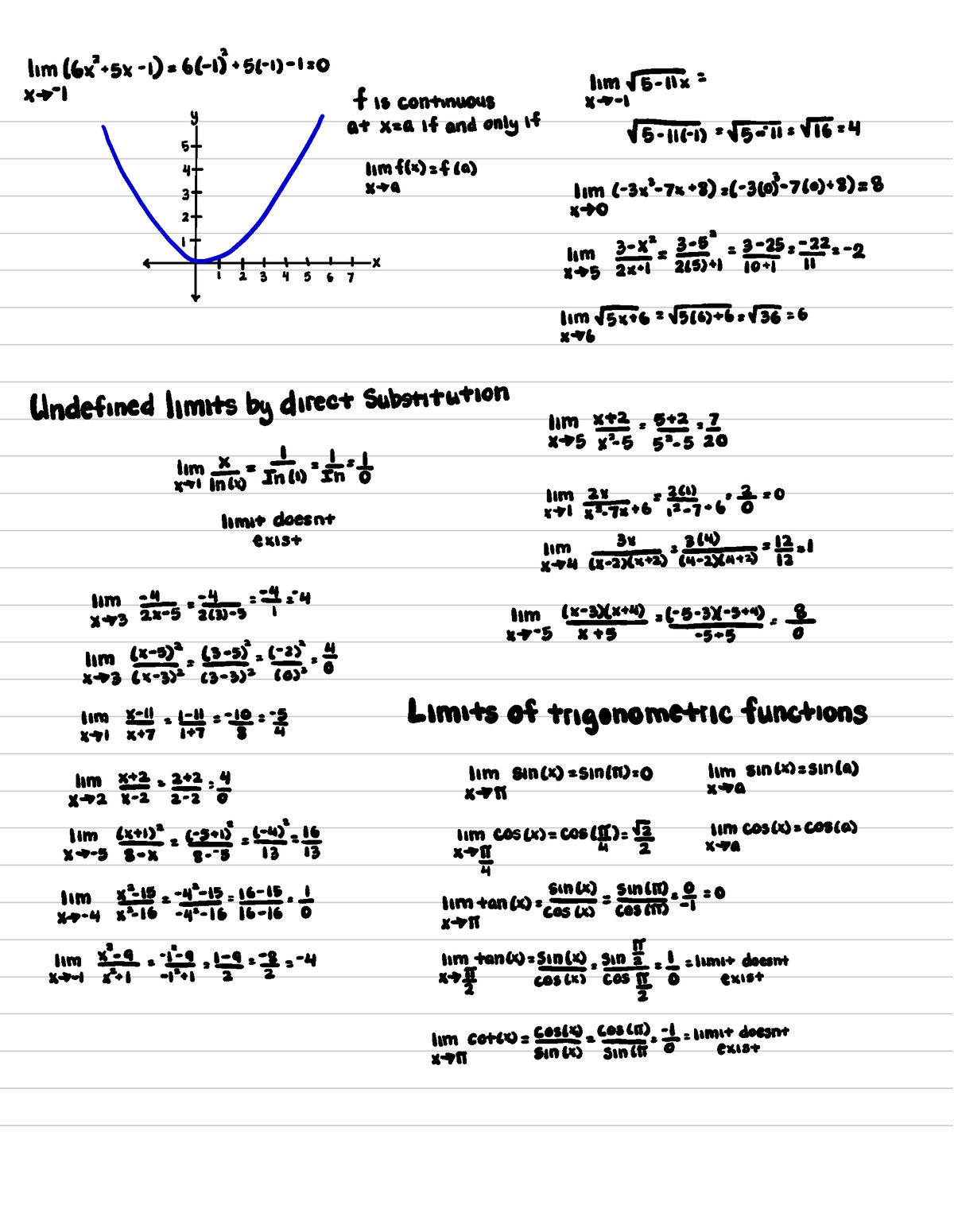 review-limits-and-continuity-limits-by-direct-substitution-11mfix