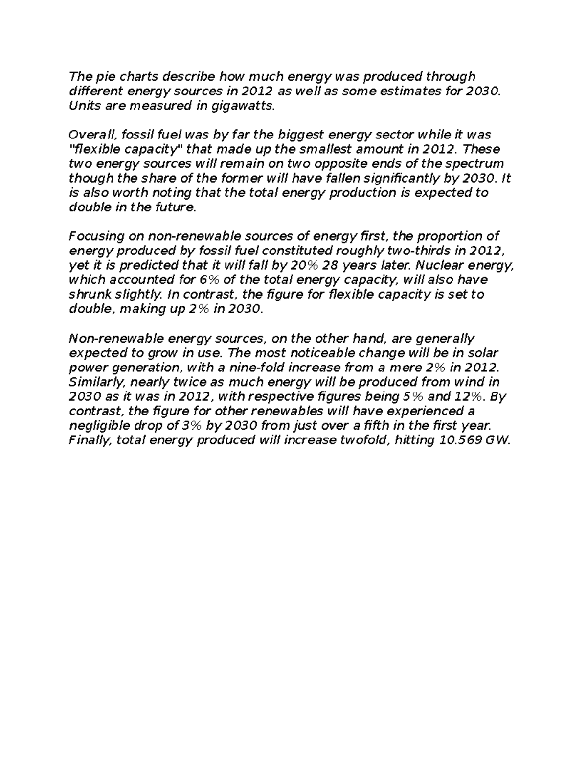 Essay 31 - The pie charts describe how much energy was produced through ...