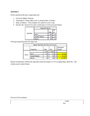 Stationary points Functions of Single and Two Variables - Module - 2 ...