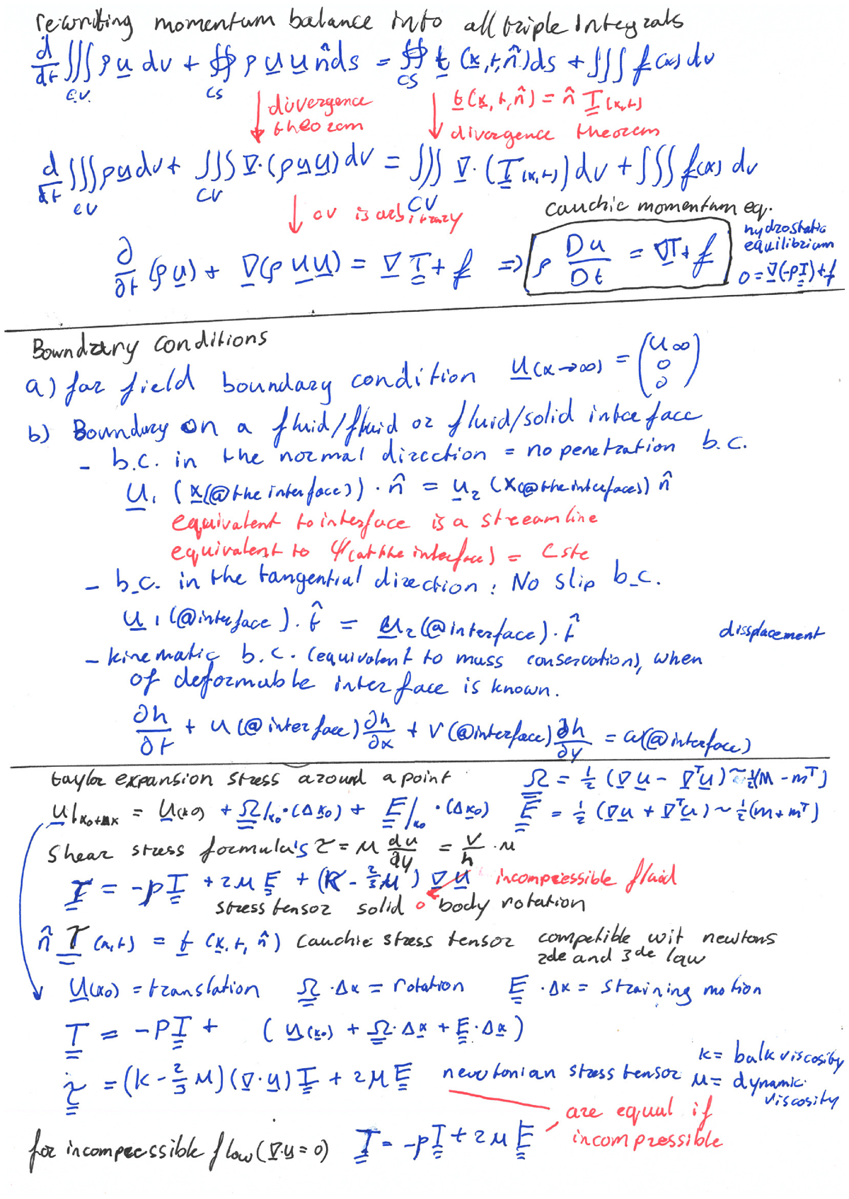 afd-cheat-sheet-momentum-balance-boundary-conditions-and-taylor