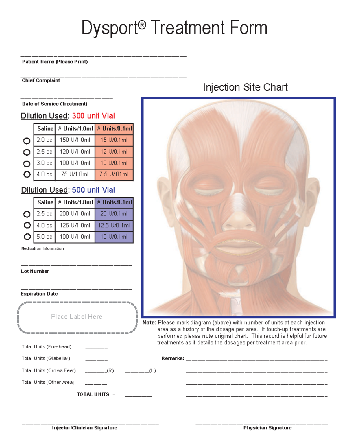 Dysport Treatment Form - PHIL 446 - USC - Studocu