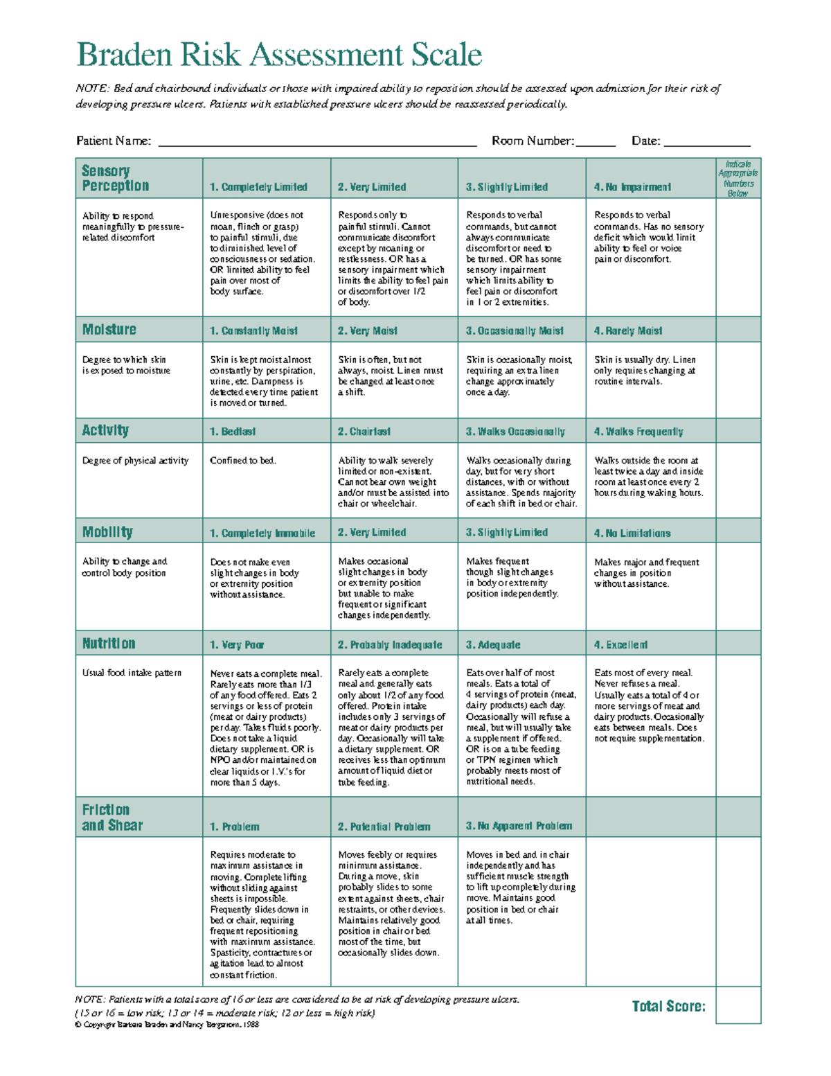 Braden Scale 2 Braden Risk Assessment Scale Note Bed And Chairbound