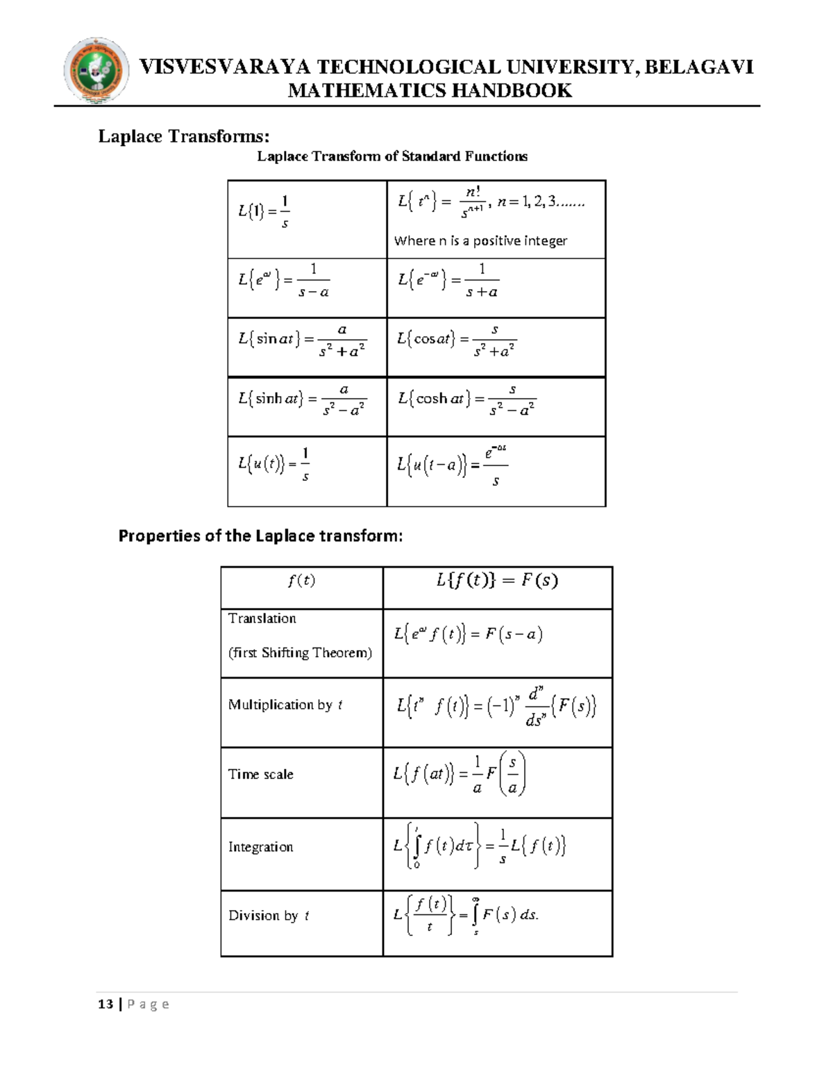 Math12 (1) - Vbbhv - MATHEMATICS HANDBOOK Laplace Transforms: Laplace ...