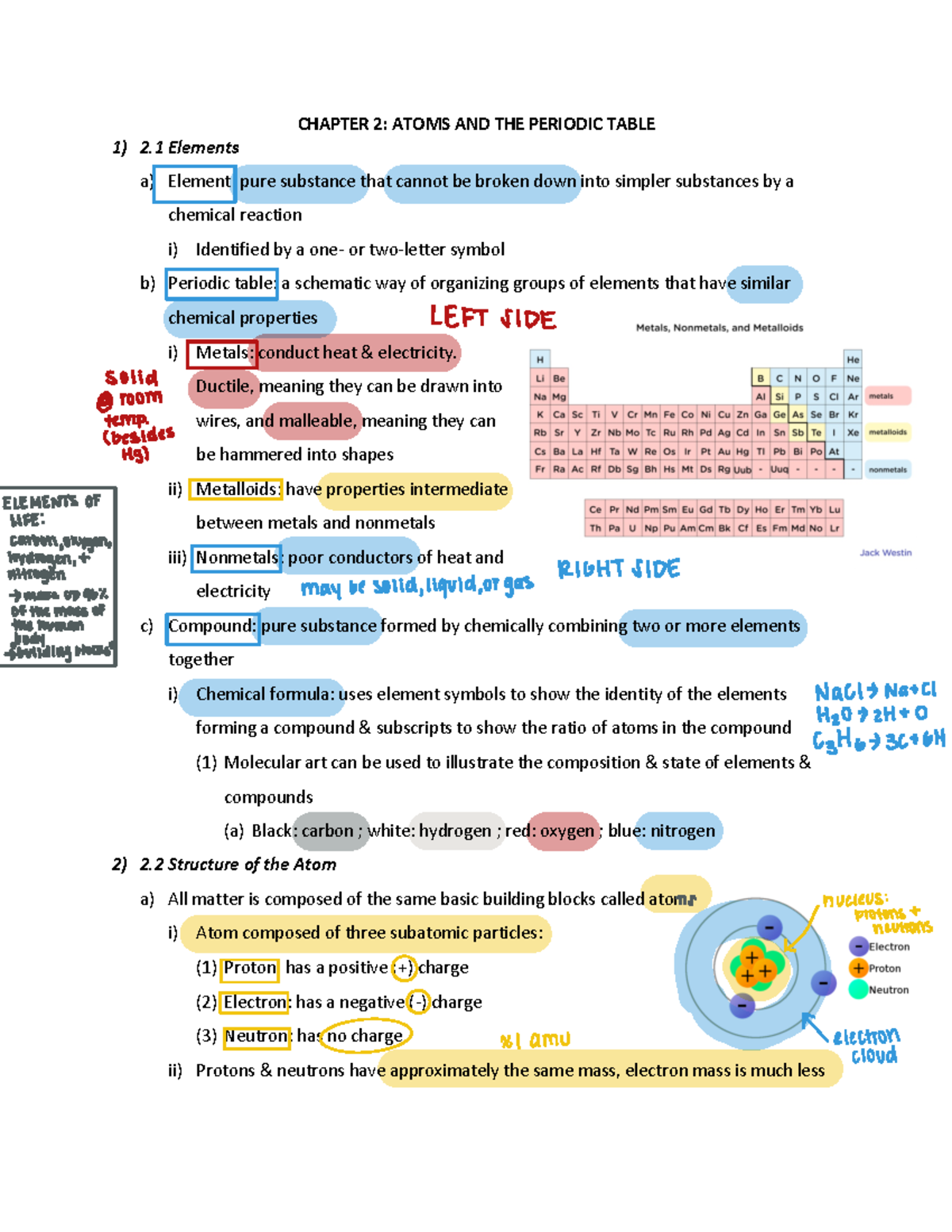 Chemistry CH 2: Atoms And The Periodic Table - CHAPTER 2: ATOMS AND THE ...