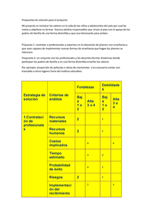 Horario DE Clases POR Campos Formativos - HORARIO DE CLASES 5º Grupo B ...