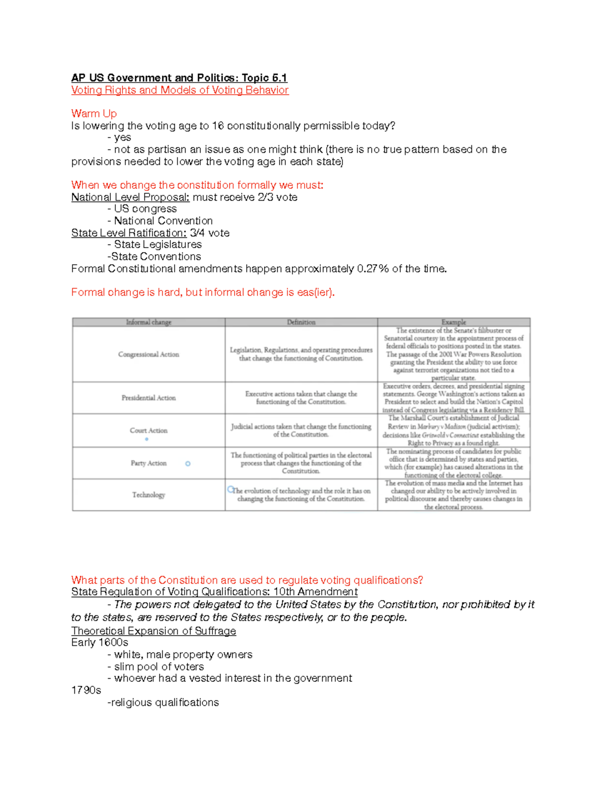 AP Gov Voting Rights And Models Of Voting Behavior AP US Government 