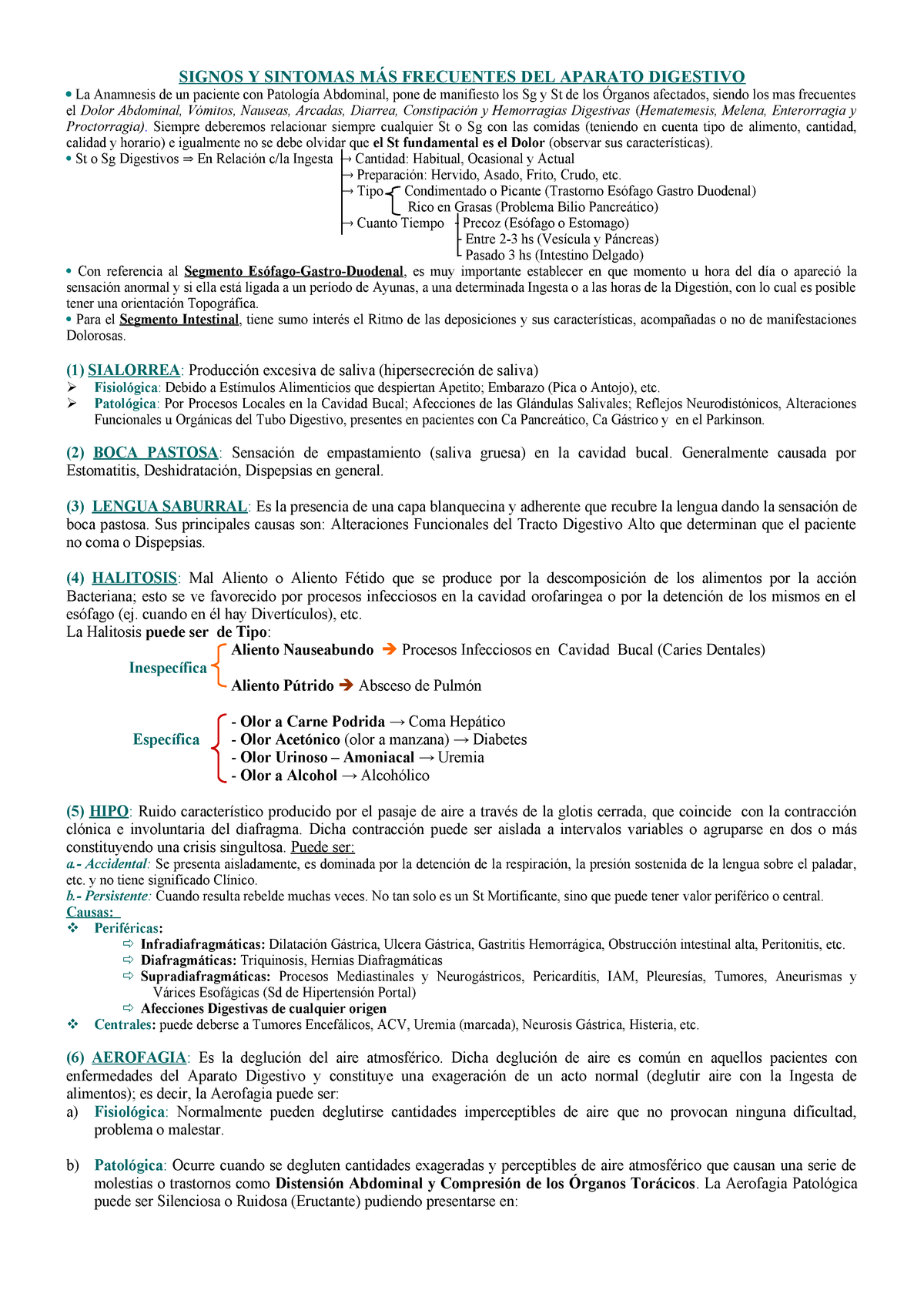 Semiologia Del Aparato Digestivo Sus Principales Sintomas Y Signos