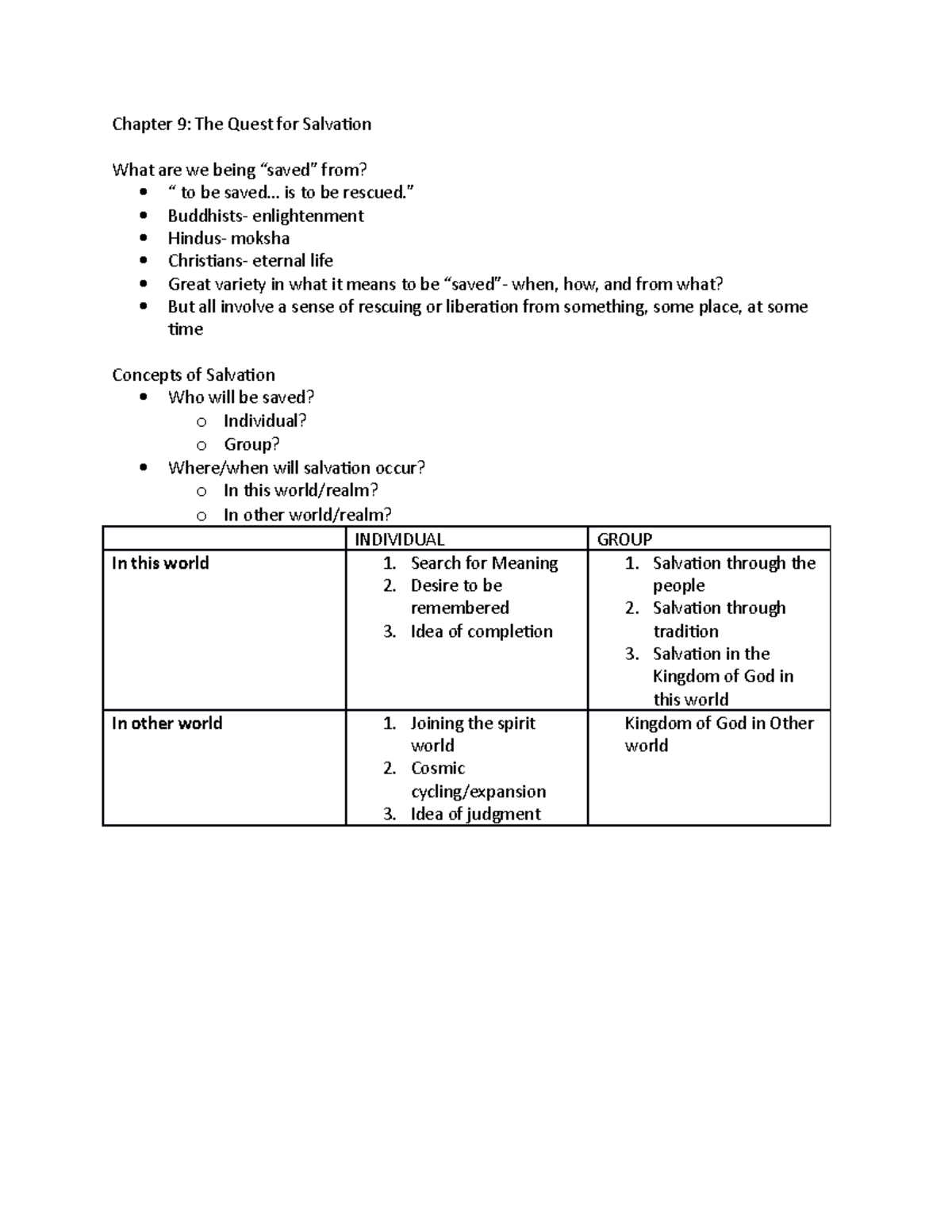 Chapter 9 - Notes - Chapter 9: The Quest For Salvation What Are We ...