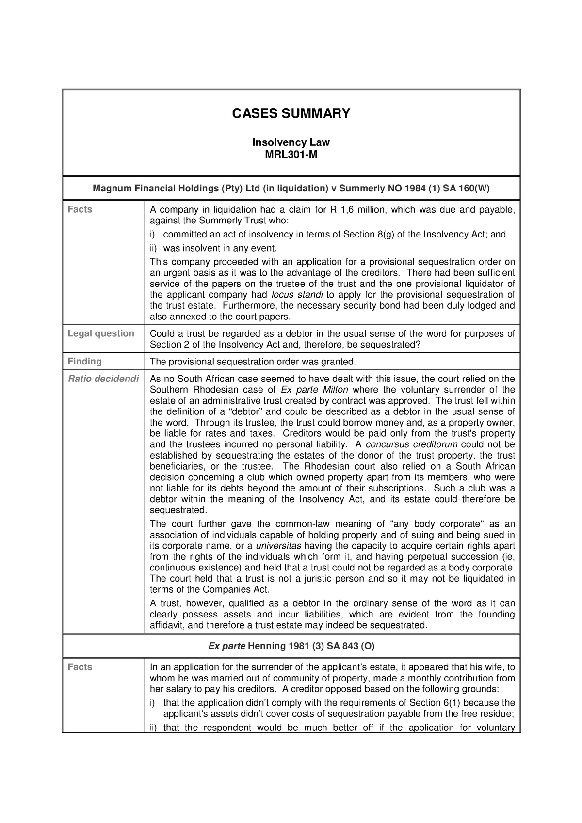 Case Summaries Insolvency Law Magnum Financial Holdings (Pty) Ltd (in ...