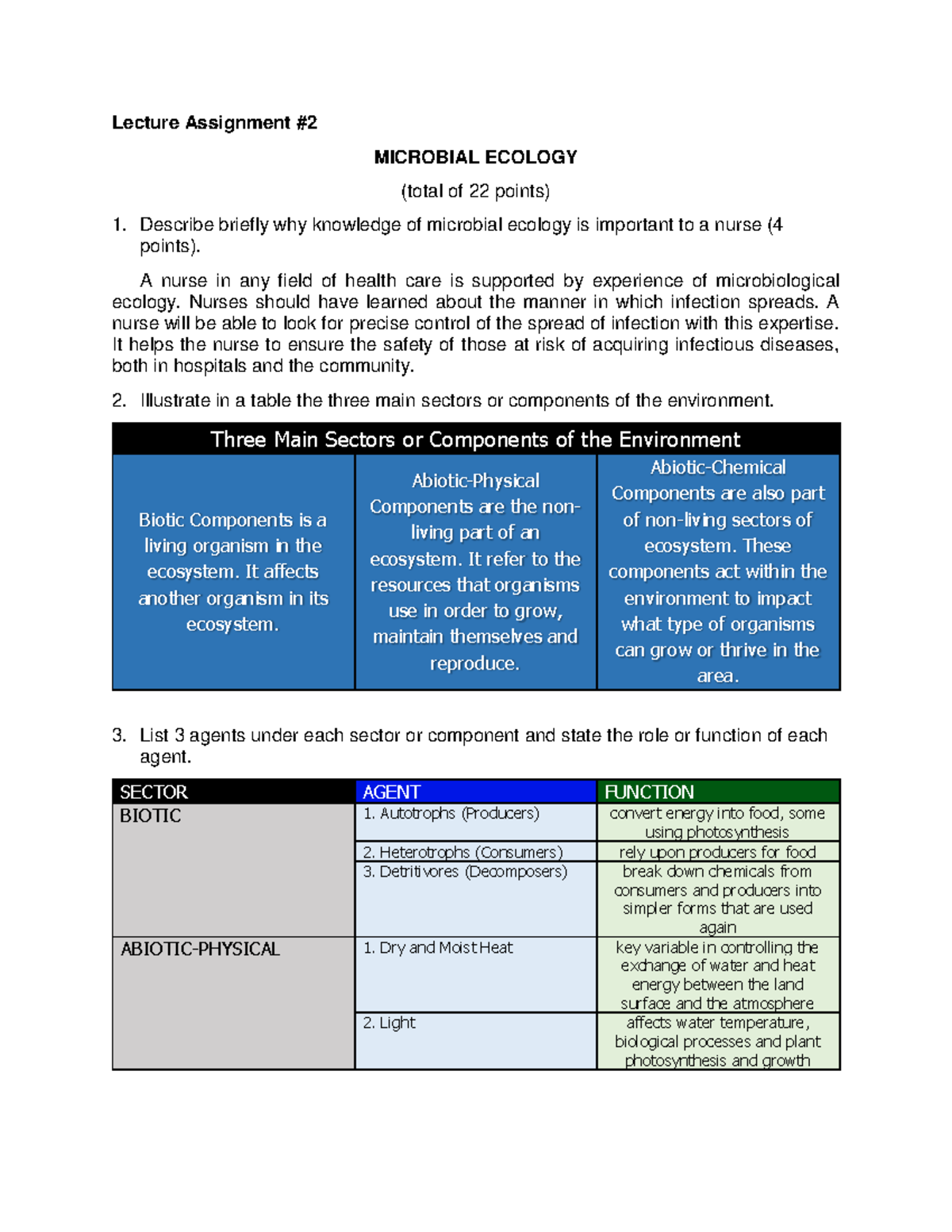 Lecture Assignment 2 (MC3) - Lecture Assignment # MICROBIAL ECOLOGY ...